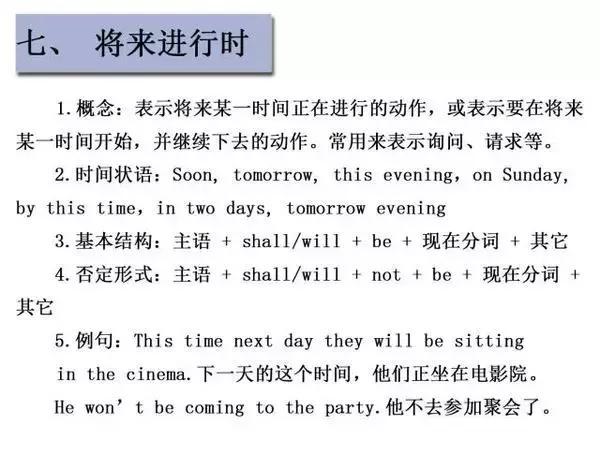 <a href=http://www.lihuyihao.com/ target=_blank class=infotextkey>成人英語(yǔ)培訓(xùn)</a>掌握英語(yǔ)16大英語(yǔ)時(shí)態(tài)7