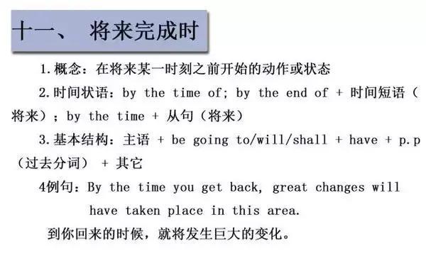 <a href=http://www.lihuyihao.com/ target=_blank class=infotextkey>成人英語(yǔ)培訓(xùn)</a>掌握英語(yǔ)16大英語(yǔ)時(shí)態(tài)11